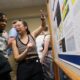 Second Annual Honors Undergraduate Research Poster Symposium